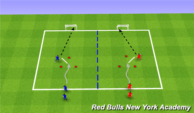 Football/Soccer Session Plan Drill (Colour): Technical Unopposed