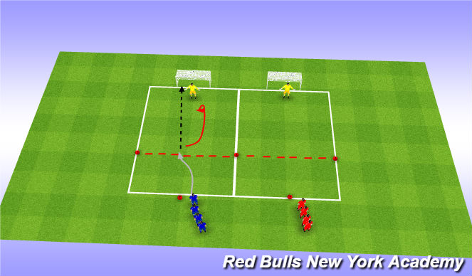 Football/Soccer Session Plan Drill (Colour): Lightning Soccer