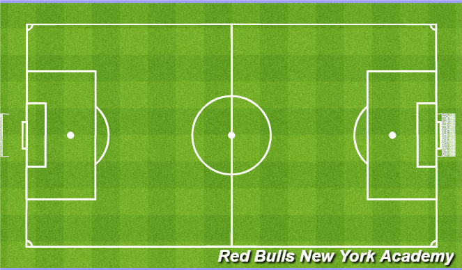 Football/Soccer Session Plan Drill (Colour): Free Play