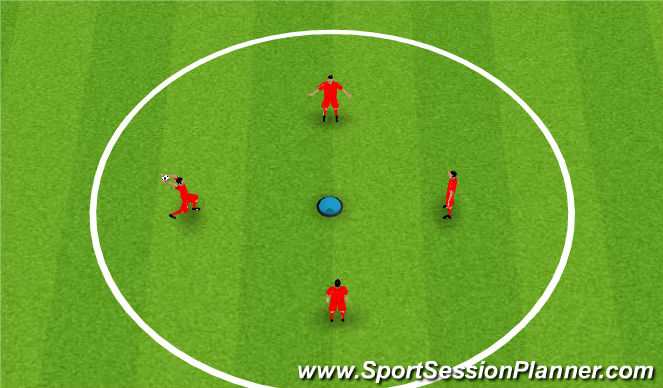 Football/Soccer Session Plan Drill (Colour): Funk Ball Warm up