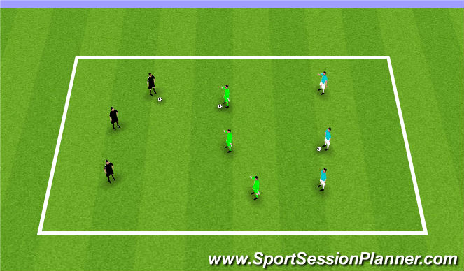 Football/Soccer Session Plan Drill (Colour): Tech/Tact