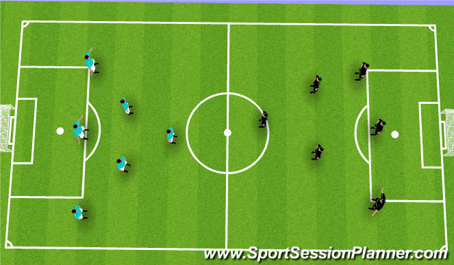 Football/Soccer Session Plan Drill (Colour): Game