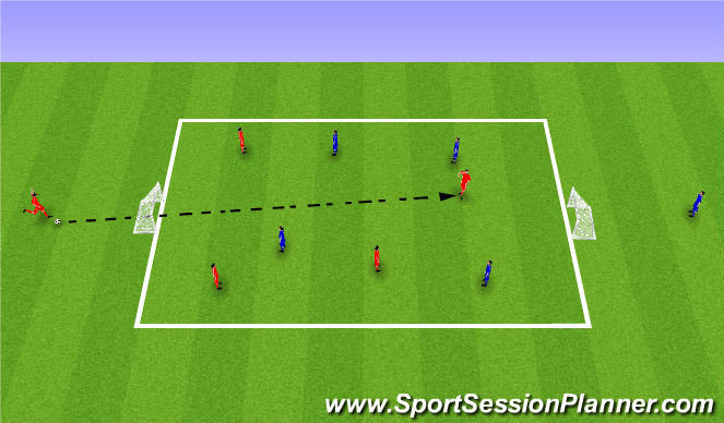 Football/Soccer Session Plan Drill (Colour): 4v4