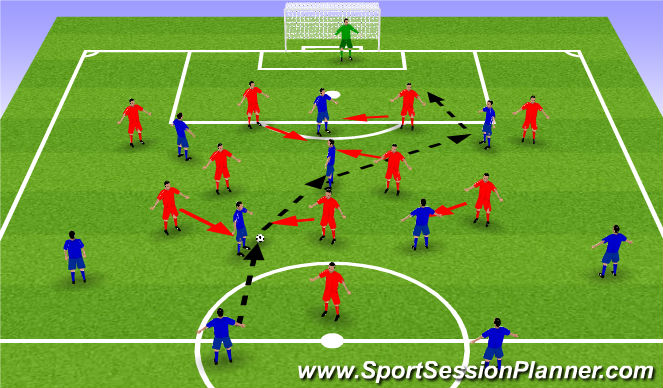 Football/Soccer Session Plan Drill (Colour): Football problem