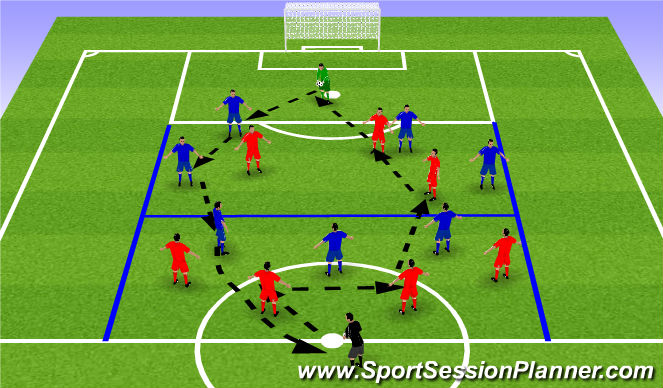 Football/Soccer Session Plan Drill (Colour): Passing practice