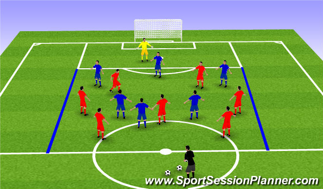 Football/Soccer Session Plan Drill (Colour): Positional game