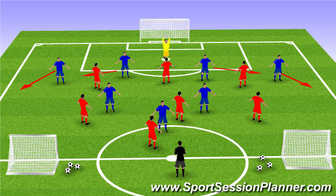 Football/Soccer Session Plan Drill (Colour): Game Training