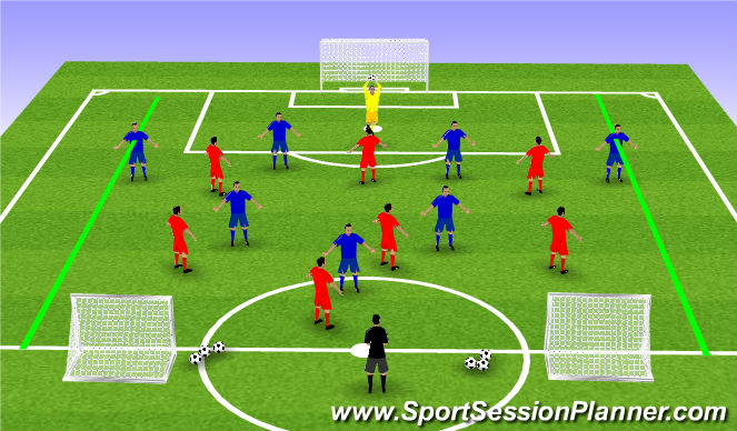 Football/Soccer Session Plan Drill (Colour): Training game