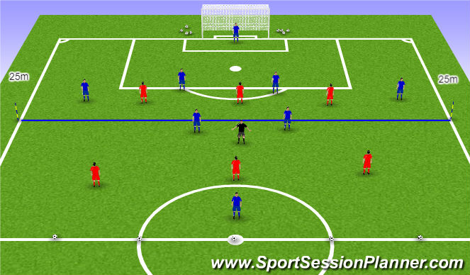 Football/Soccer Session Plan Drill (Colour): Training Game