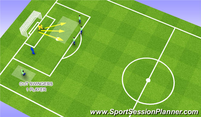 Football/Soccer Session Plan Drill (Colour): Screen 3