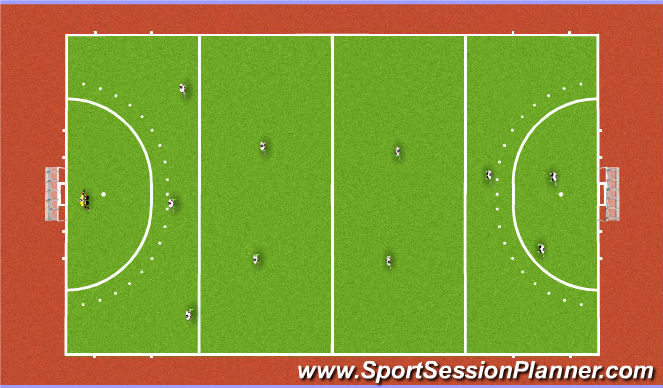 Hockey Session Plan Drill (Colour): Animation 1