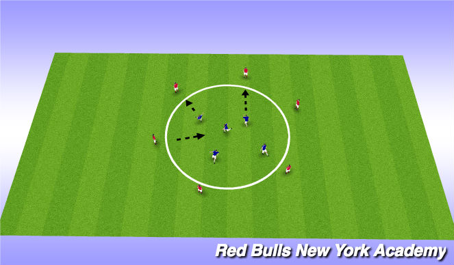 Football/Soccer Session Plan Drill (Colour): Warm up- passing and receiving
