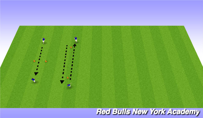 Football/Soccer Session Plan Drill (Colour): Partner passing and receiving