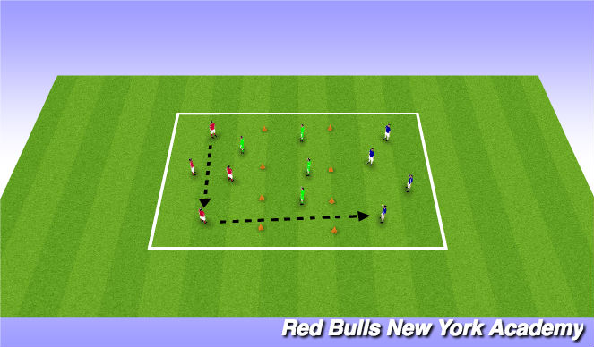Football/Soccer Session Plan Drill (Colour): opposed passing and receiving