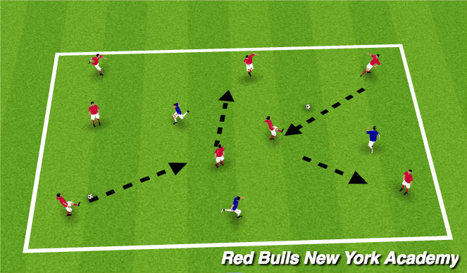 Football/Soccer Session Plan Drill (Colour): Warm-up