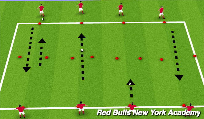 Football/Soccer Session Plan Drill (Colour): Technical
