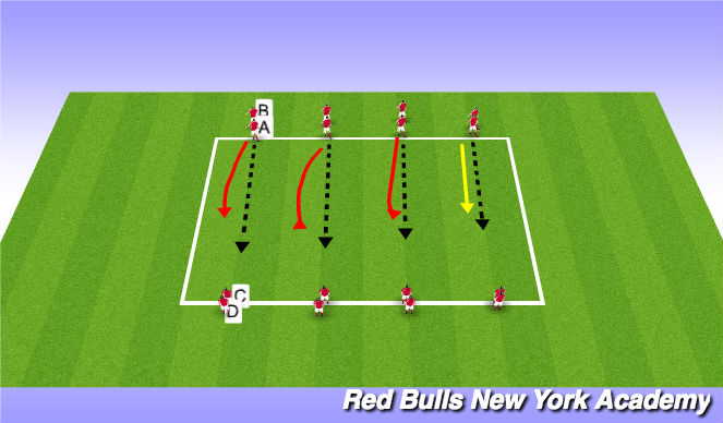 Football/Soccer Session Plan Drill (Colour): Technical 2