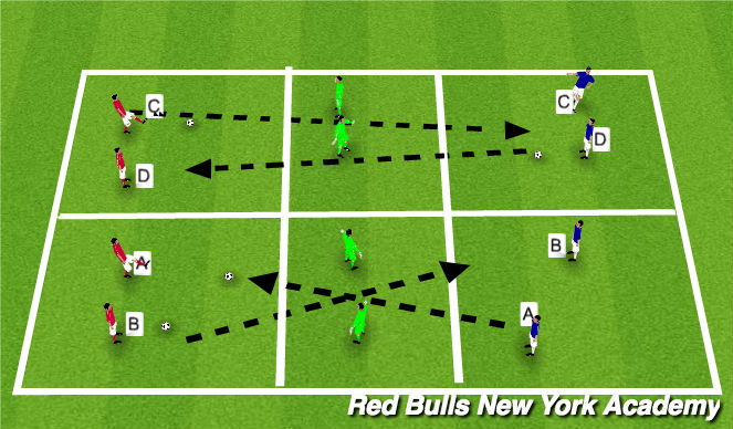 Football/Soccer Session Plan Drill (Colour): Main Theme