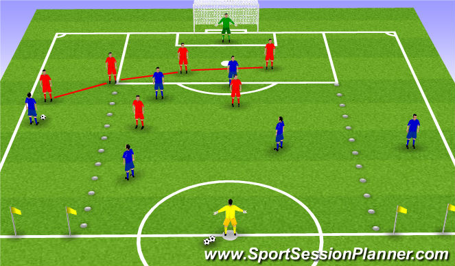 Football/Soccer Session Plan Drill (Colour): Fullback