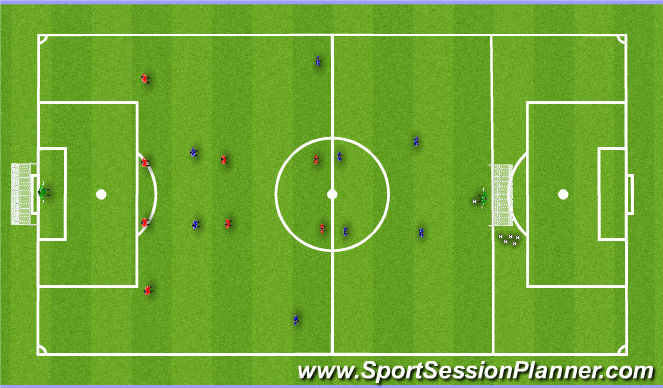 Football/Soccer Session Plan Drill (Colour): SSG