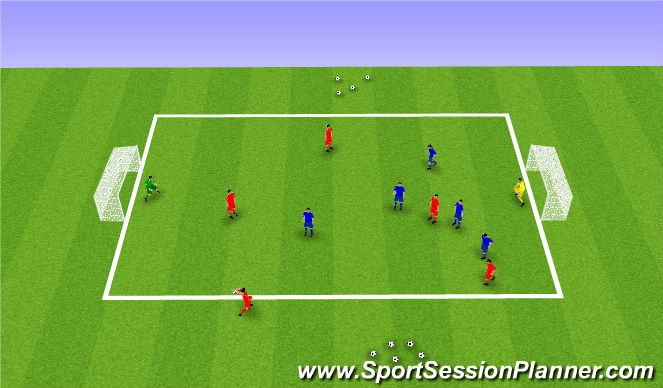 Football/Soccer Session Plan Drill (Colour): The Game