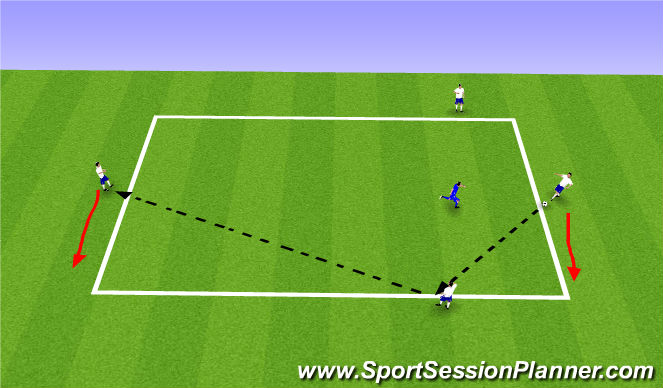 Football/Soccer Session Plan Drill (Colour): 4v1 Rondo