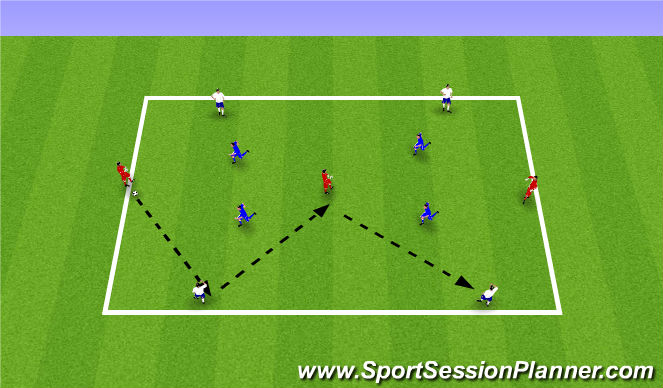 Football/Soccer Session Plan Drill (Colour): 4v4+3
