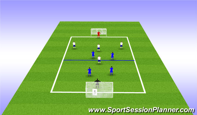 Football/Soccer Session Plan Drill (Colour): 5v5