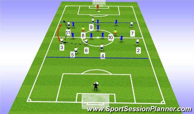 Football/Soccer Session Plan Drill (Colour): 8v8+2 in midfield