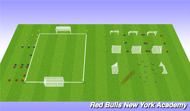 Football/Soccer Session Plan Drill (Colour): Set Up