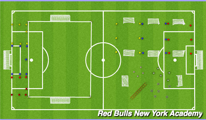 Football/Soccer Session Plan Drill (Colour): Game Day