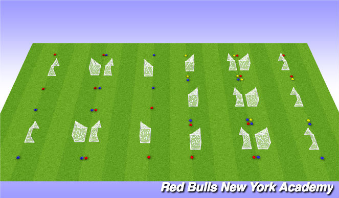 Football/Soccer Session Plan Drill (Colour): Set Up