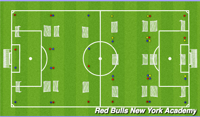 Football/Soccer Session Plan Drill (Colour): Training