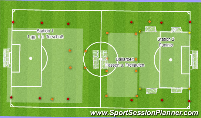 Football/Soccer Session Plan Drill (Colour): Grundaufbau