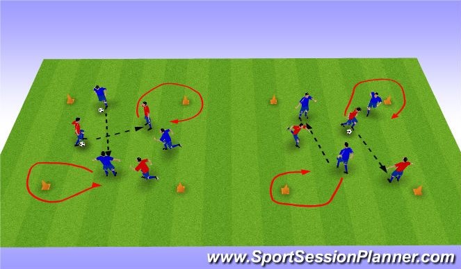 Football/Soccer Session Plan Drill (Colour): Passen u. Freilaufen