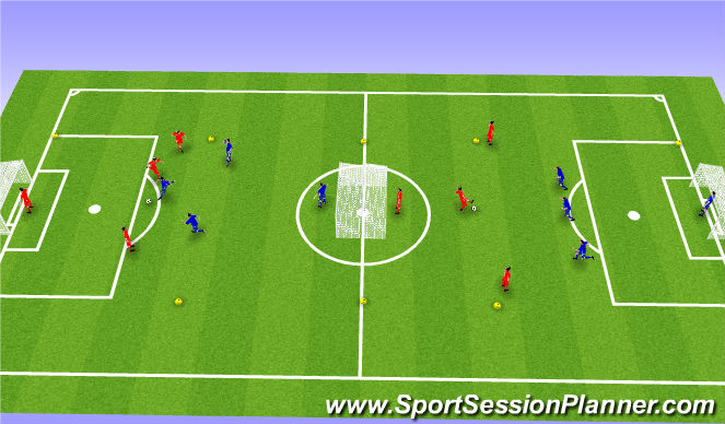 Football/Soccer Session Plan Drill (Colour): Spielform