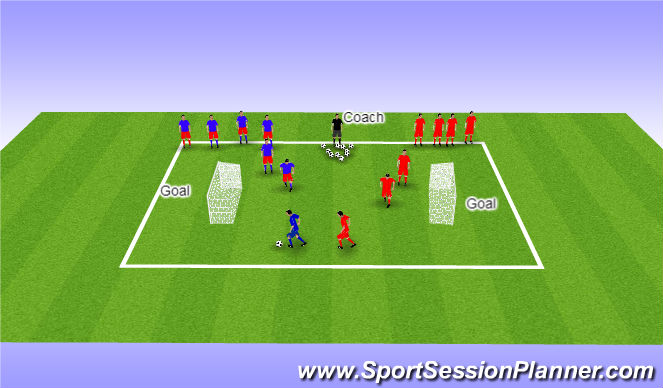 Football/Soccer Session Plan Drill (Colour): Screen 2