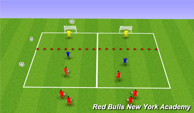 Football/Soccer Session Plan Drill (Colour): Dribble & Score