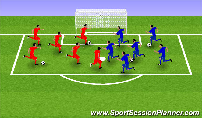 LIVERPOOL FC - Training Drills