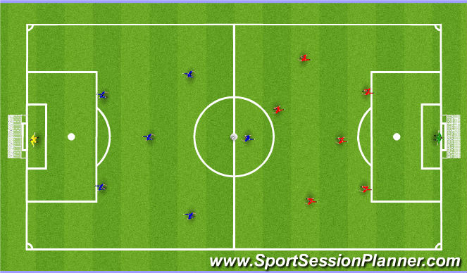 Football/Soccer Session Plan Drill (Colour): Posesion game