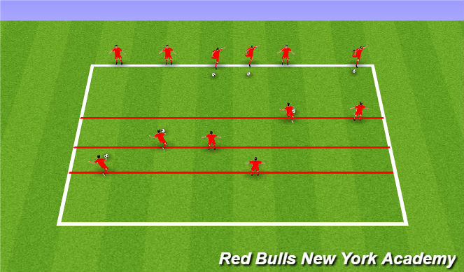 Football/Soccer Session Plan Drill (Colour): Developmental