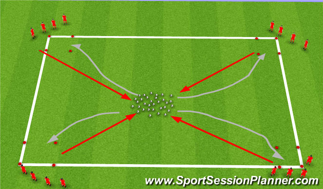 Football/Soccer Session Plan Drill (Colour): Screen 3