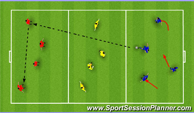 Football/Soccer Session Plan Drill (Colour): Red Devil Rover - Passing