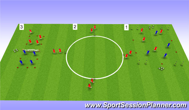 Football/Soccer Session Plan Drill (Colour): Fitness Circuit