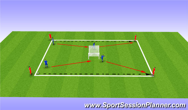 Football/Soccer Session Plan Drill (Colour): Warm Up