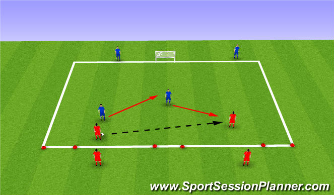 Football/Soccer Session Plan Drill (Colour): 2v2 to mini goal