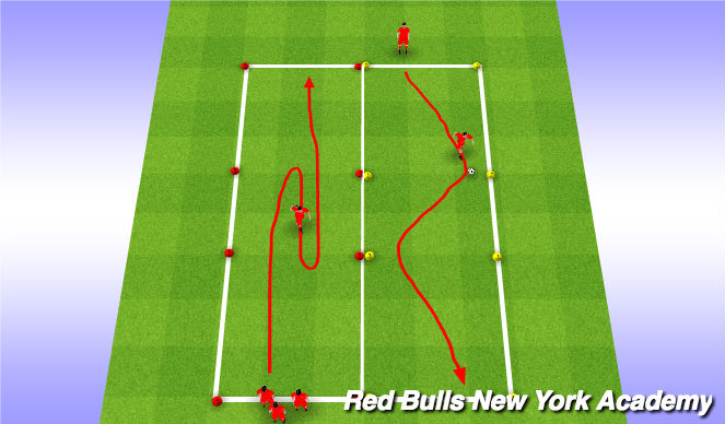 Football/Soccer Session Plan Drill (Colour): technical Bedding down