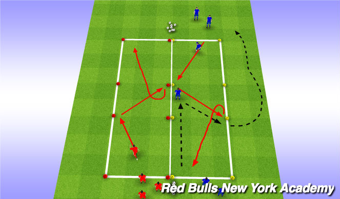 Football/Soccer Session Plan Drill (Colour): Cut and Xavi 360