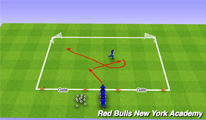 Football/Soccer Session Plan Drill (Colour): Conditioned Game