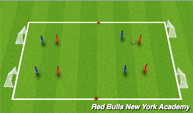 Football/Soccer Session Plan Drill (Colour): Conditioned Game